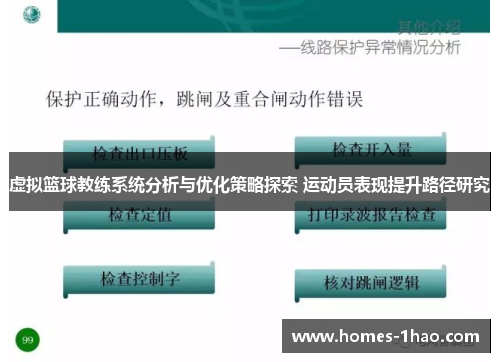 虚拟篮球教练系统分析与优化策略探索 运动员表现提升路径研究
