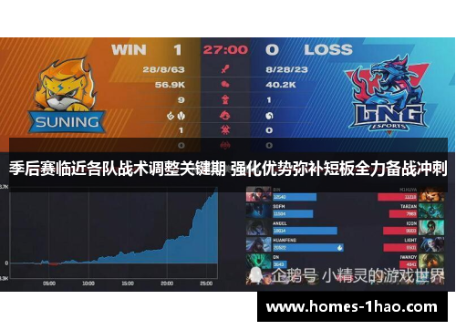 季后赛临近各队战术调整关键期 强化优势弥补短板全力备战冲刺