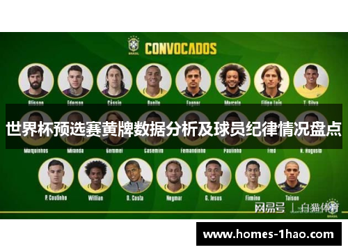 世界杯预选赛黄牌数据分析及球员纪律情况盘点