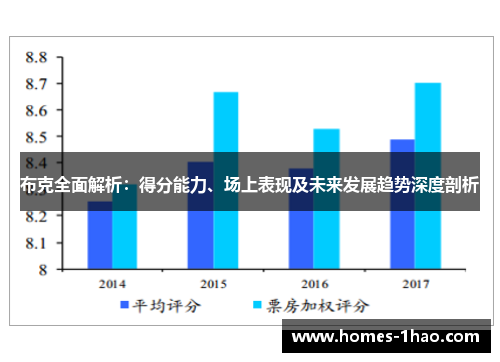 布克全面解析：得分能力、场上表现及未来发展趋势深度剖析