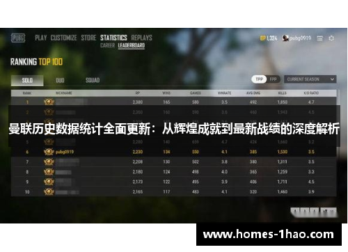 曼联历史数据统计全面更新：从辉煌成就到最新战绩的深度解析