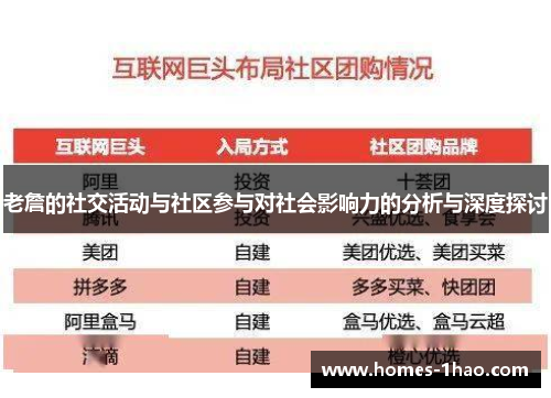 老詹的社交活动与社区参与对社会影响力的分析与深度探讨
