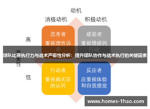 球队比赛执行力与战术严密性分析：提升团队协作与战术执行的关键因素