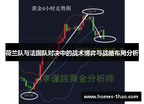 荷兰队与法国队对决中的战术博弈与战略布局分析