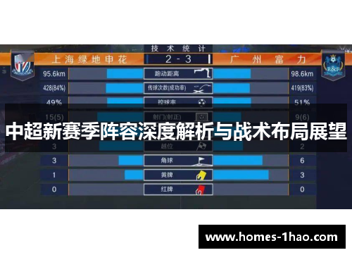中超新赛季阵容深度解析与战术布局展望