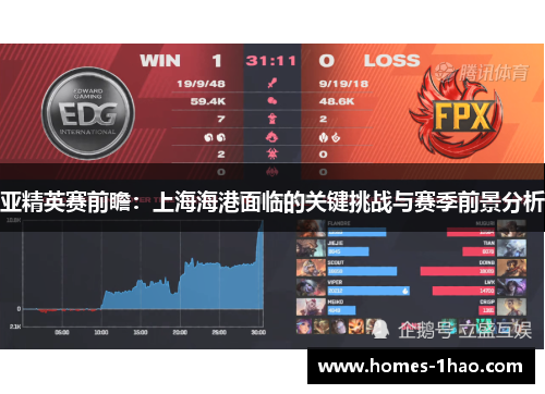 亚精英赛前瞻：上海海港面临的关键挑战与赛季前景分析