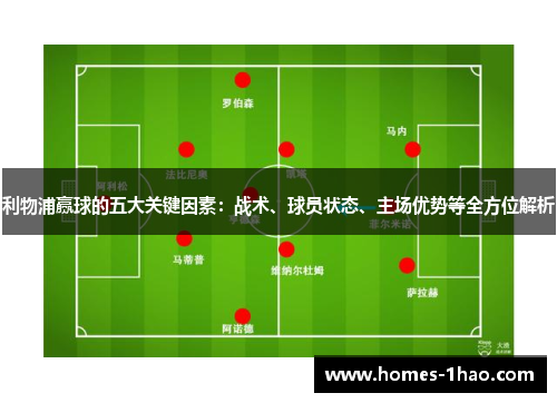 利物浦赢球的五大关键因素：战术、球员状态、主场优势等全方位解析