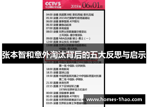 张本智和意外淘汰背后的五大反思与启示