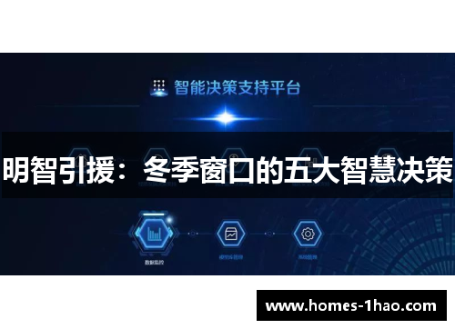 明智引援：冬季窗口的五大智慧决策