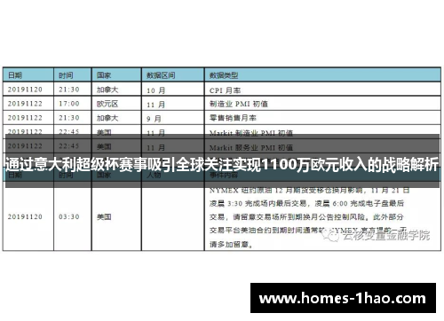 通过意大利超级杯赛事吸引全球关注实现1100万欧元收入的战略解析
