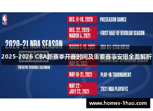 2025-2026 CBA新赛季开赛时间及重要赛事安排全面解析