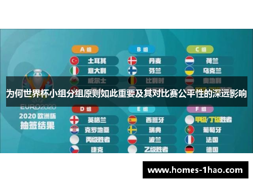 为何世界杯小组分组原则如此重要及其对比赛公平性的深远影响