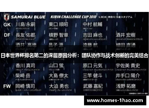日本世界杯排名第二的深层原因分析：团队协作与战术创新的完美结合