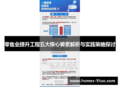 零售业提升工程五大核心要素解析与实践策略探讨